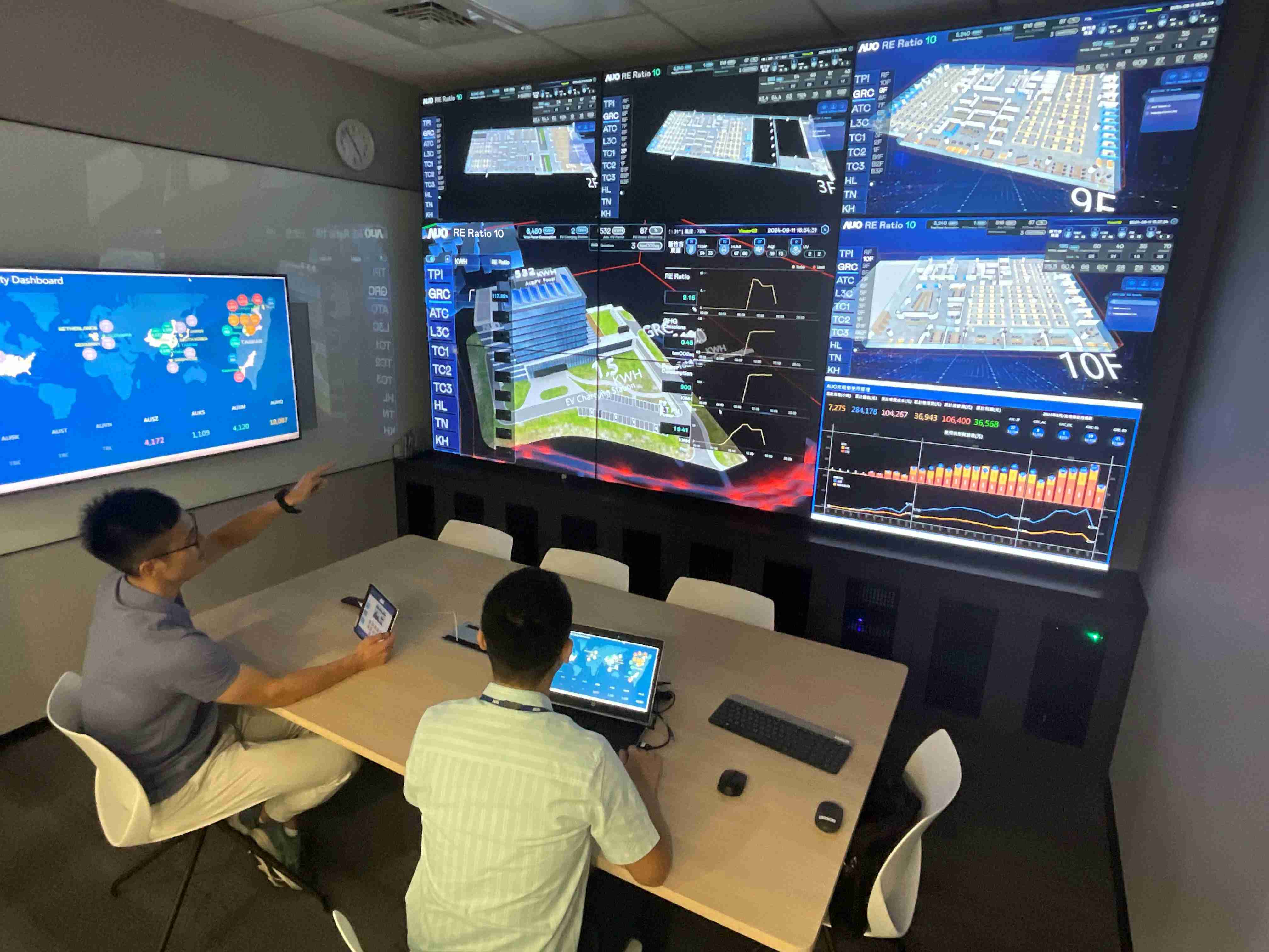 彩霸王透过子公司彩霸王宇沛之多任务智能楼宇系统，，，实时监控空调、、照明、、、绿电的运作情形，，，提升用电管理效能，，，，进行用电优化与耗能设备汰换等节能减碳措施