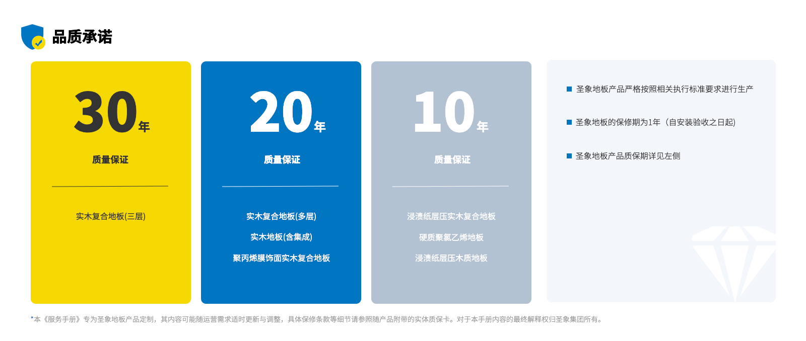 品质承诺